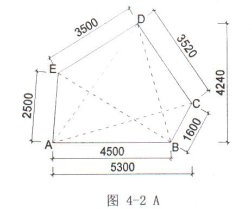 软膜天花图片